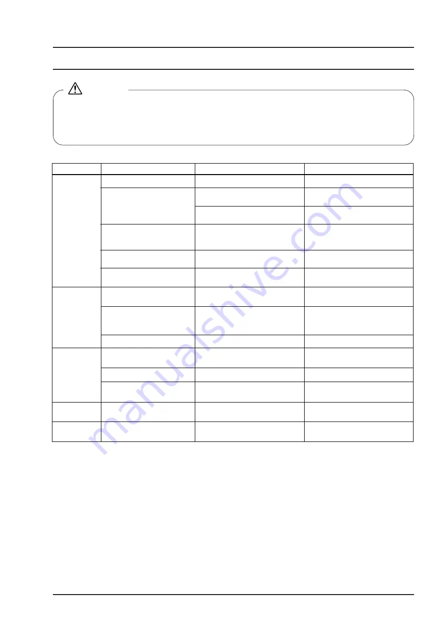 Fuji Electric ZSVS-2 Instruction Manual Download Page 91