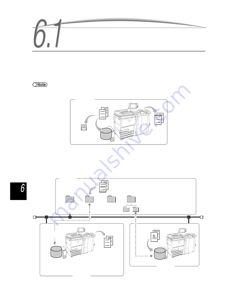 Fuji Xerox 1015S Series Instruction Manual Download Page 208