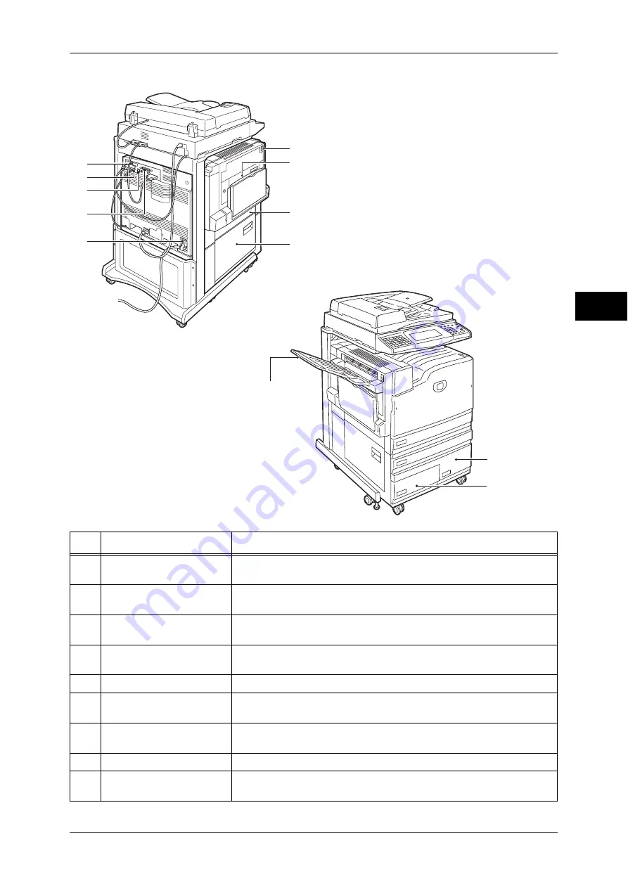 Fuji Xerox ApeosPort-3 C4400 Скачать руководство пользователя страница 37