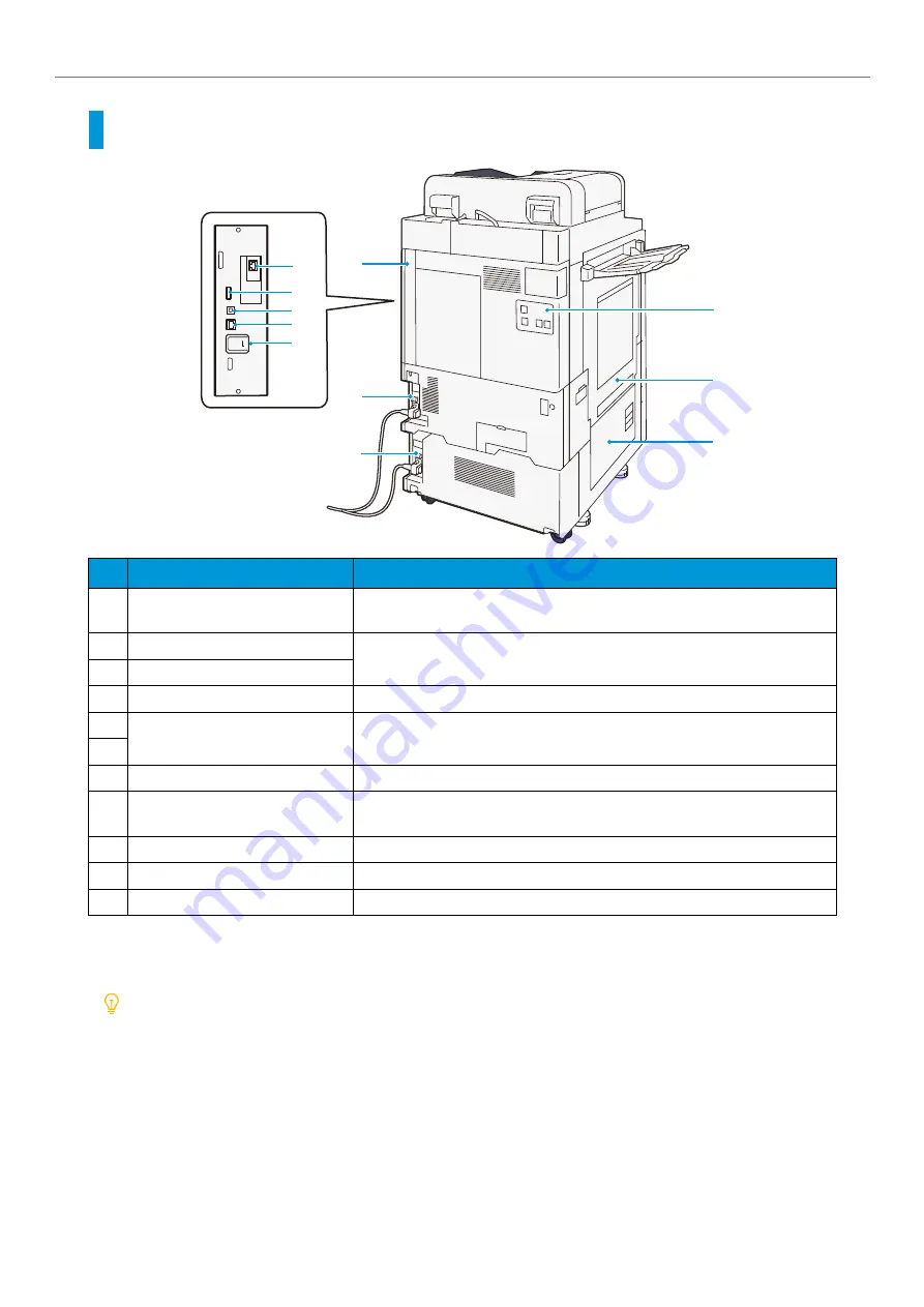 Fuji Xerox ApeosPort 3570 Reference Manual Download Page 3