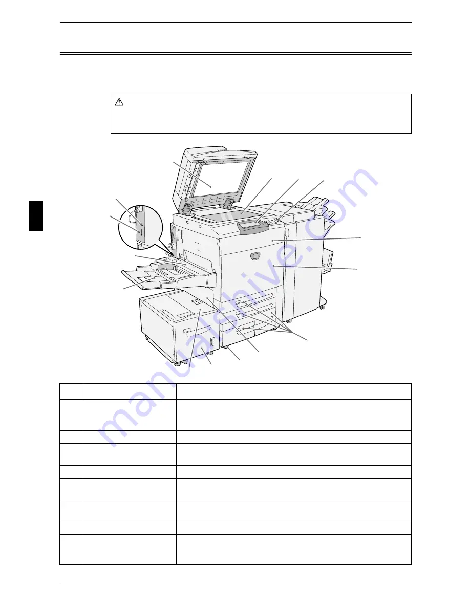 Fuji Xerox ApeoSport C5540I Quick Reference Manual Download Page 10