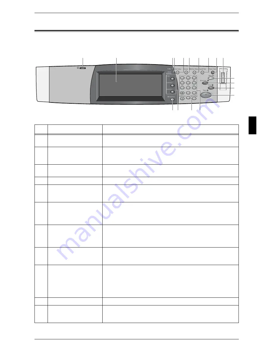 Fuji Xerox ApeoSport C5540I Quick Reference Manual Download Page 19