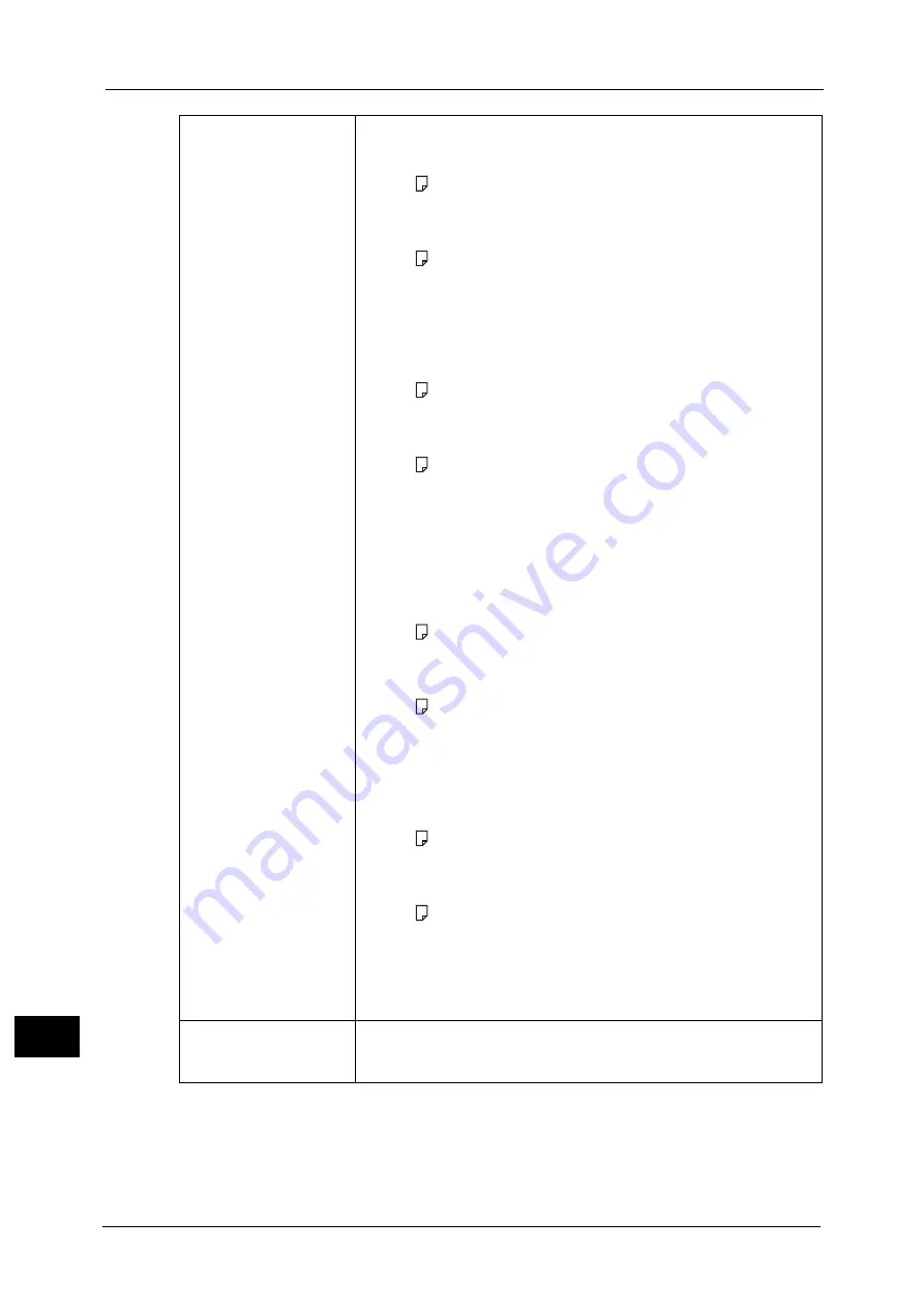 Fuji Xerox ApeosPort-V C2276 Administrator'S Manual Download Page 640