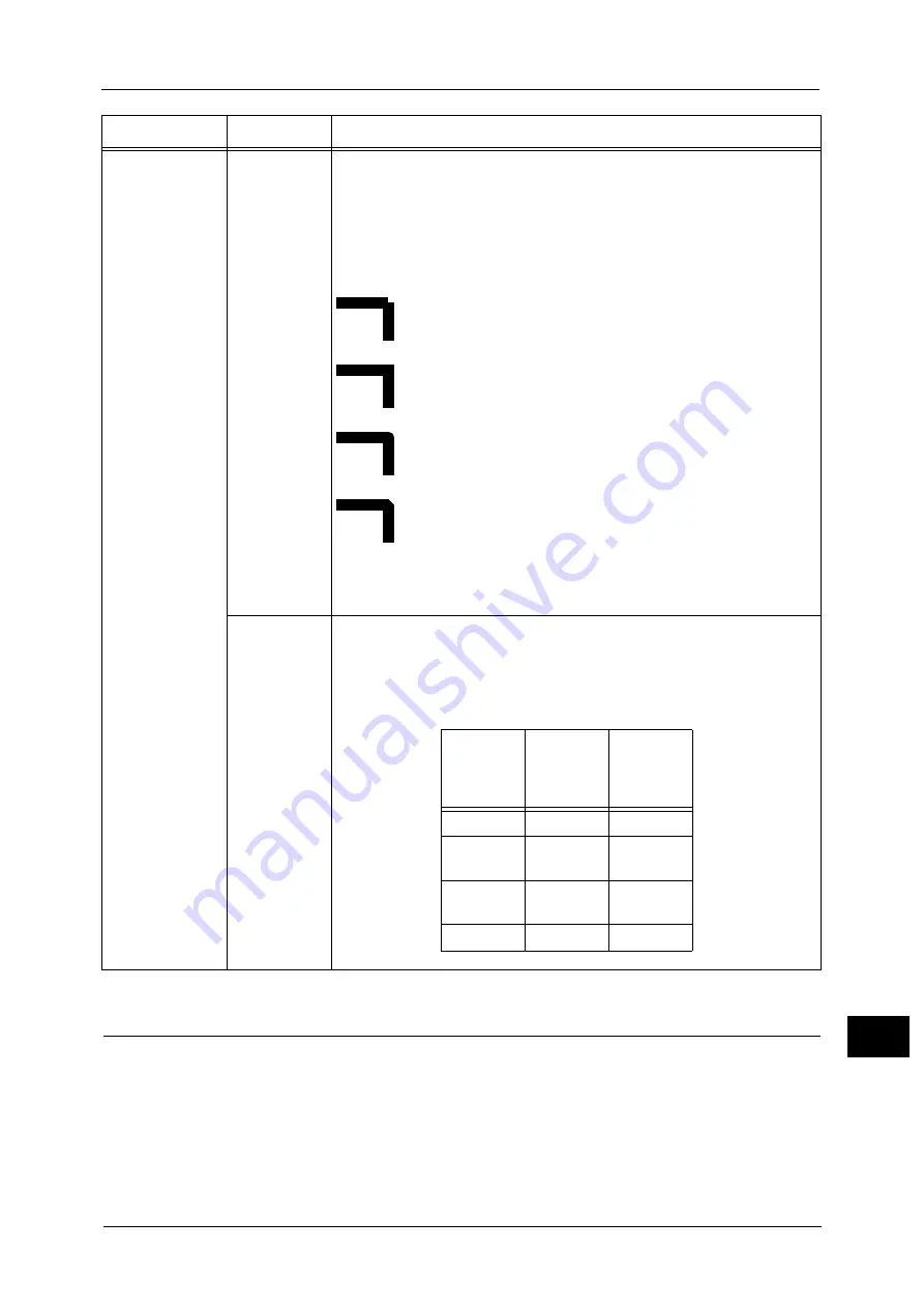 Fuji Xerox ApeosPort-V C2276 Administrator'S Manual Download Page 715