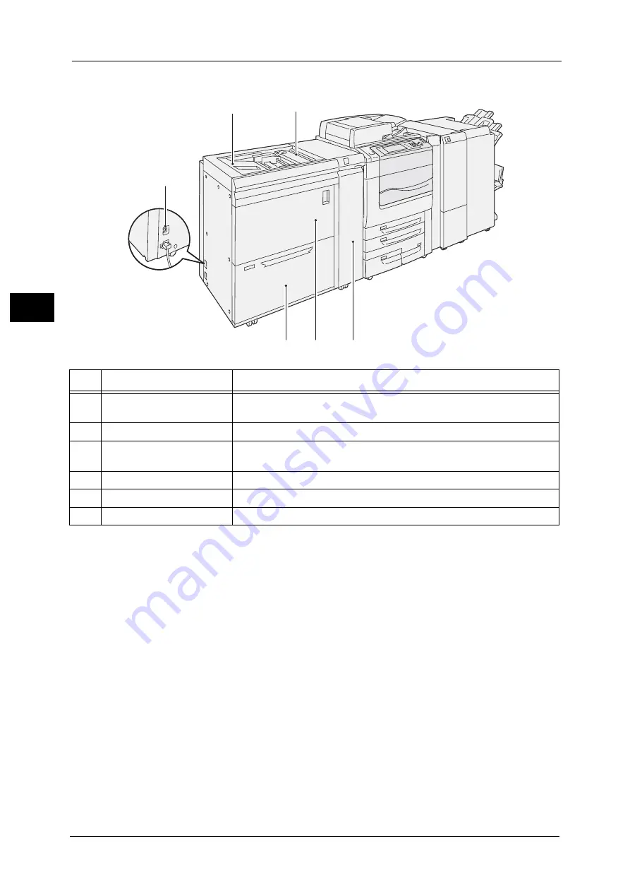 Fuji Xerox apeosport-v c5585 Скачать руководство пользователя страница 76