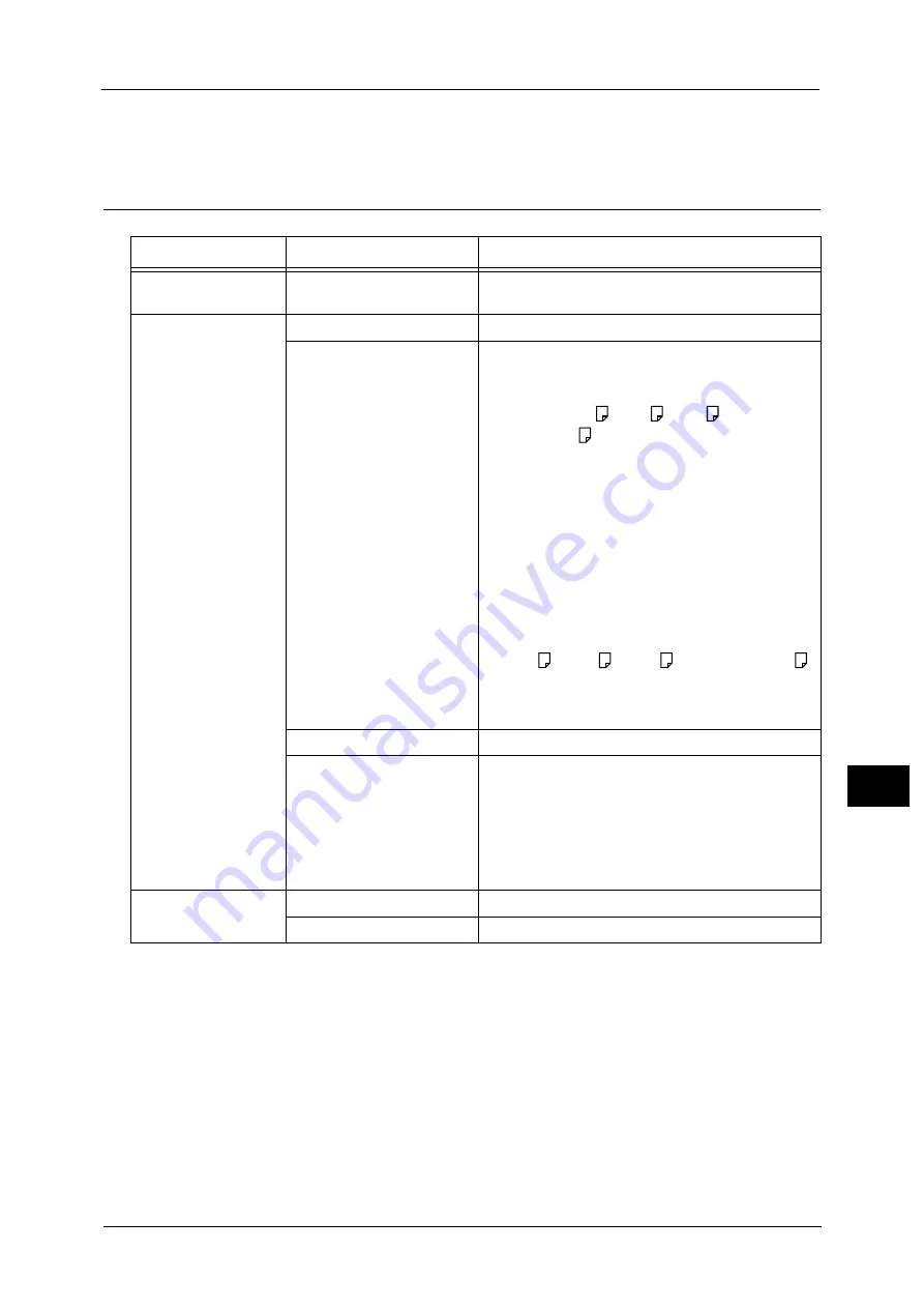 Fuji Xerox apeosport-v c5585 User Manual Download Page 429