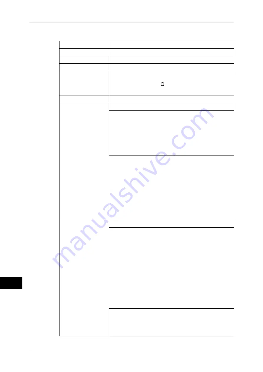 Fuji Xerox DocuCentre-III 2007 Administrator'S Manual Download Page 430