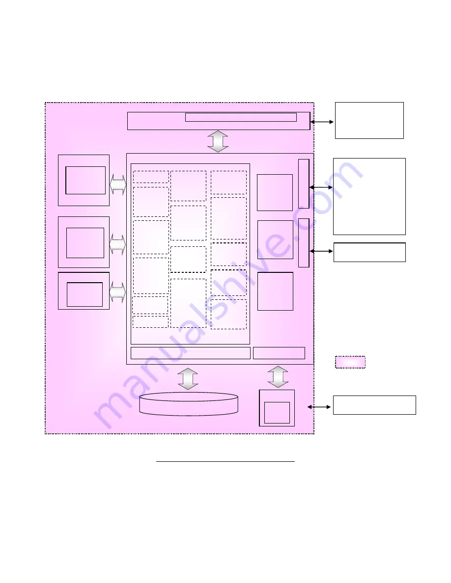 Fuji Xerox DocuCentre-V C2263 Manual Download Page 22