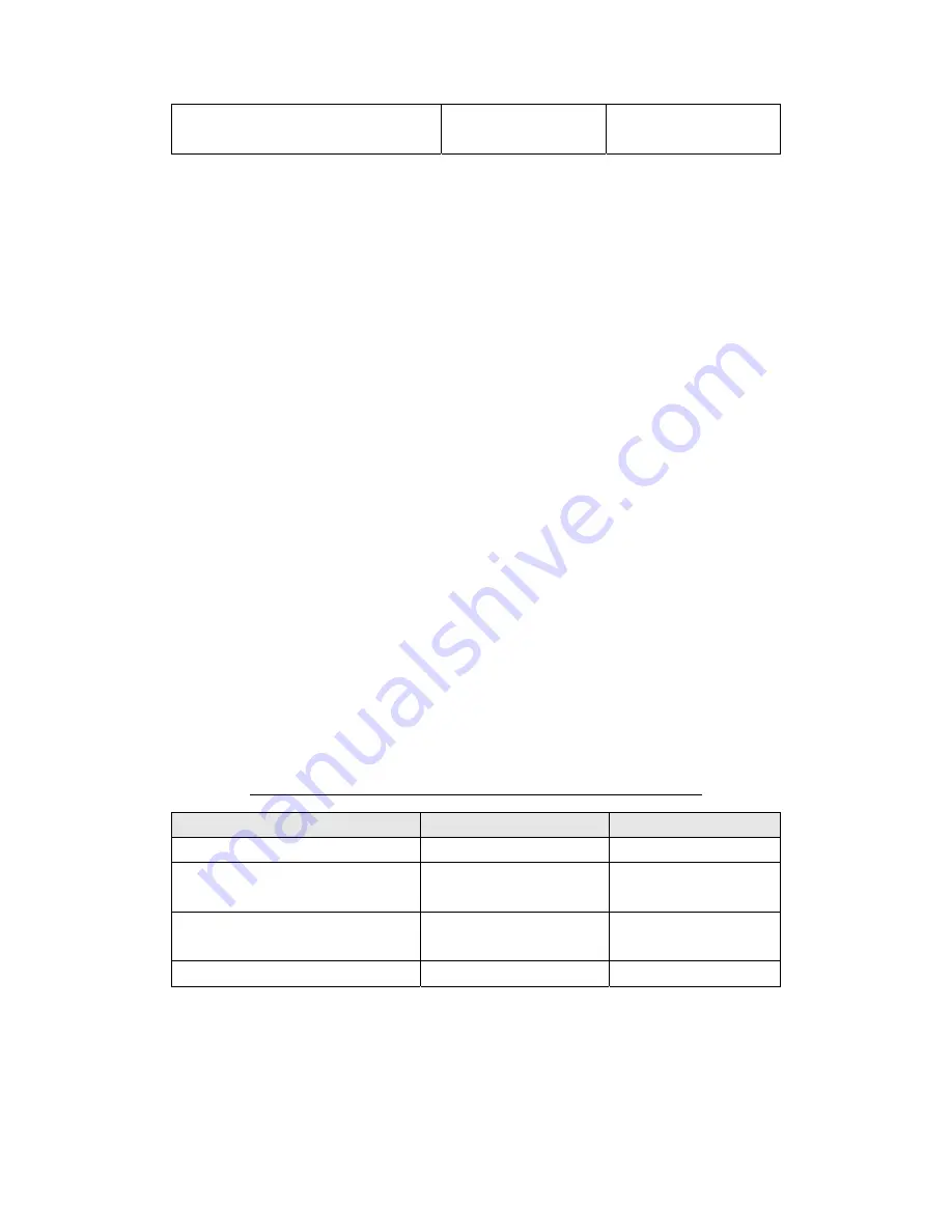 Fuji Xerox DocuCentre-V C2263 Manual Download Page 78