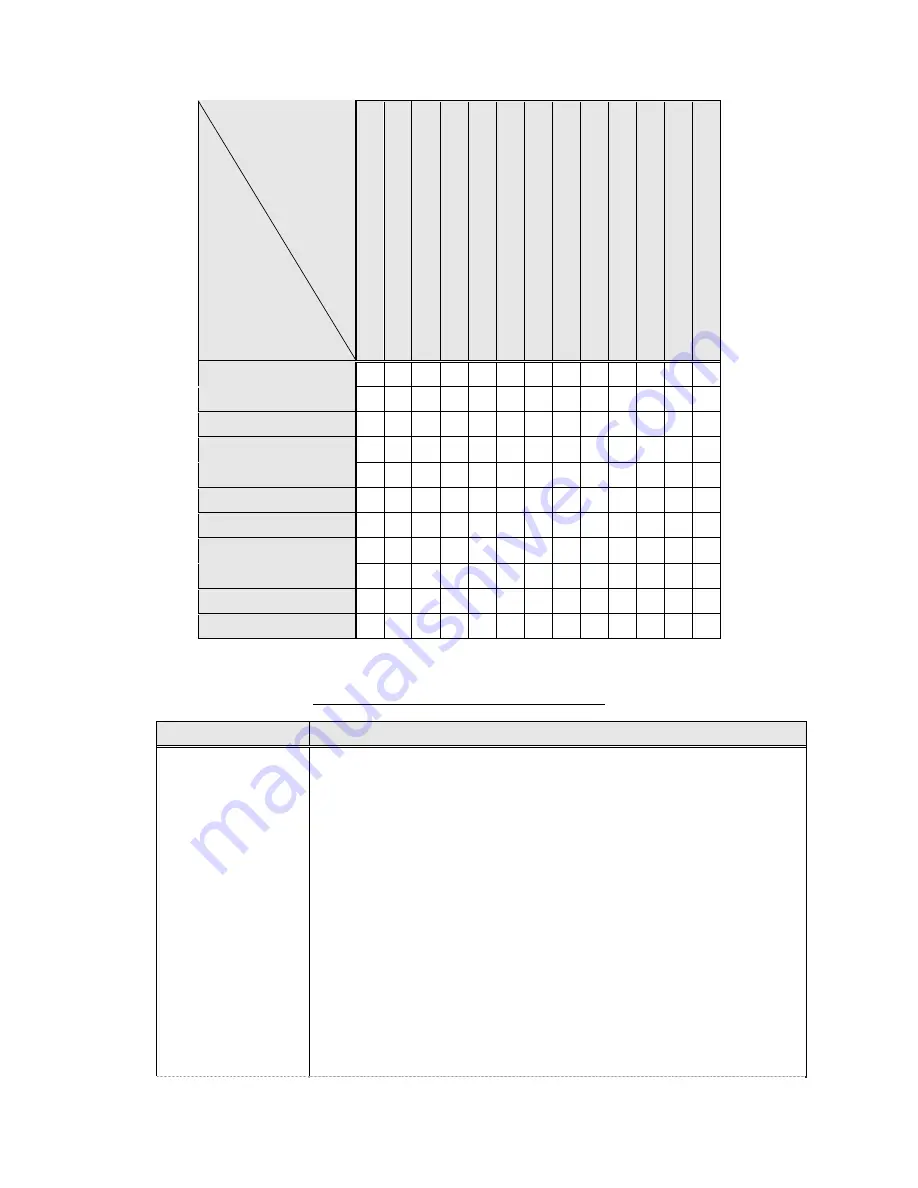 Fuji Xerox DocuCentre-V C2263 Manual Download Page 101