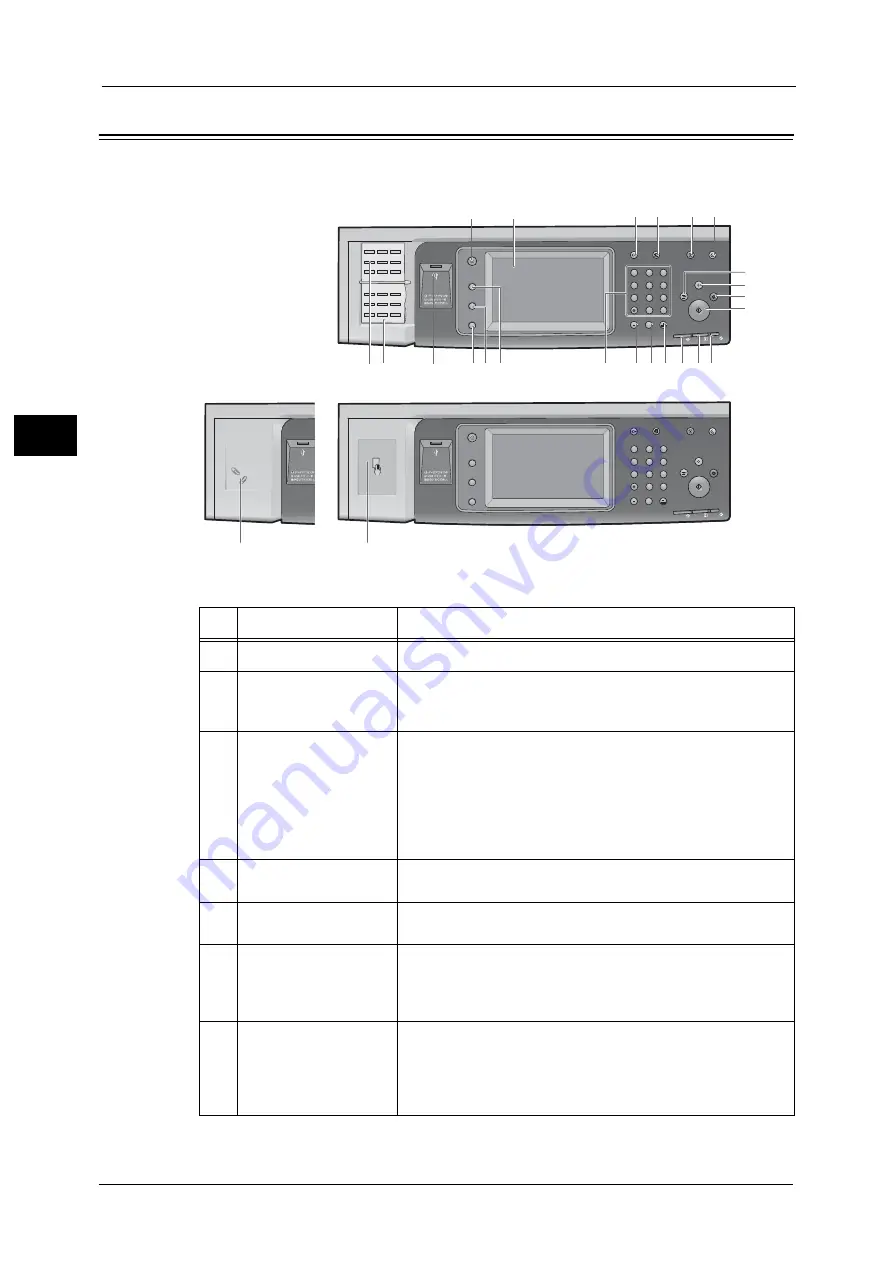 Fuji Xerox DocuCentre-VI C2264 Скачать руководство пользователя страница 42