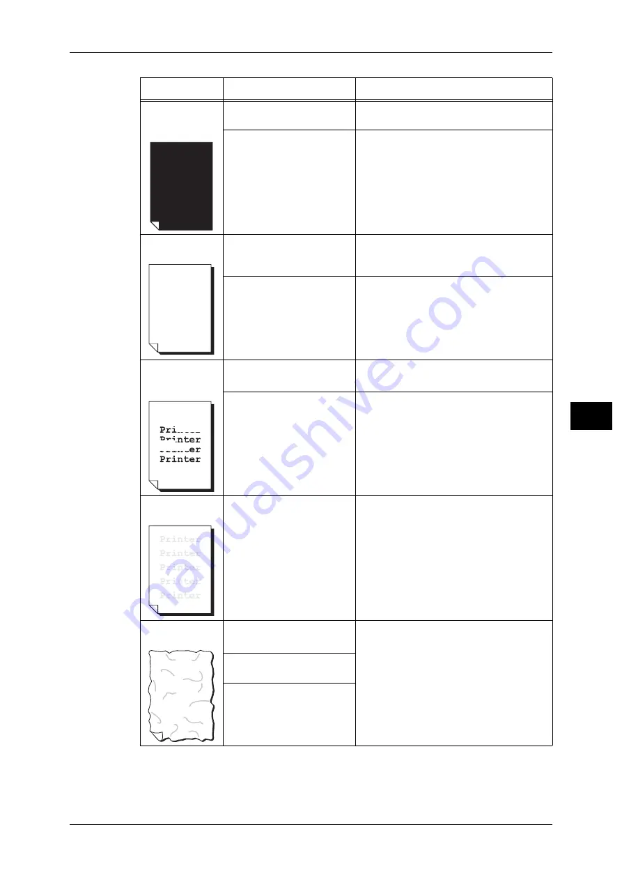 Fuji Xerox DocuCentre-VI C2264 Quick Reference For English-Speaking Users Download Page 119