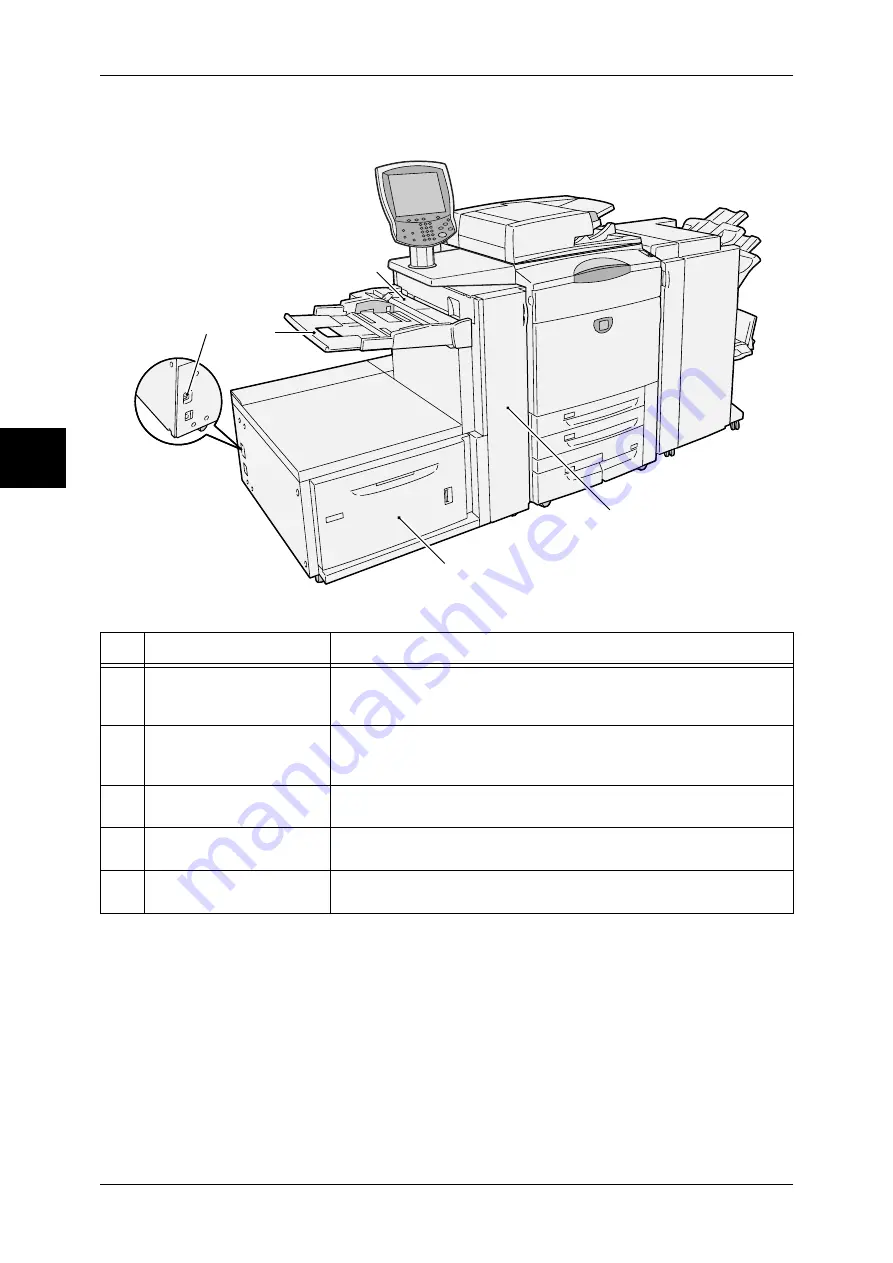 Fuji Xerox DocuColor 5065II User Manual Download Page 38