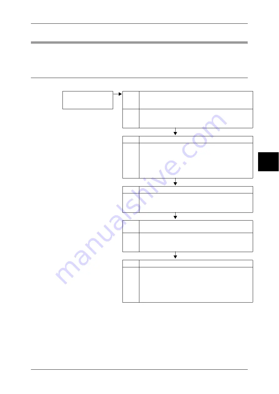 Fuji Xerox DocuColor 5065II Скачать руководство пользователя страница 331