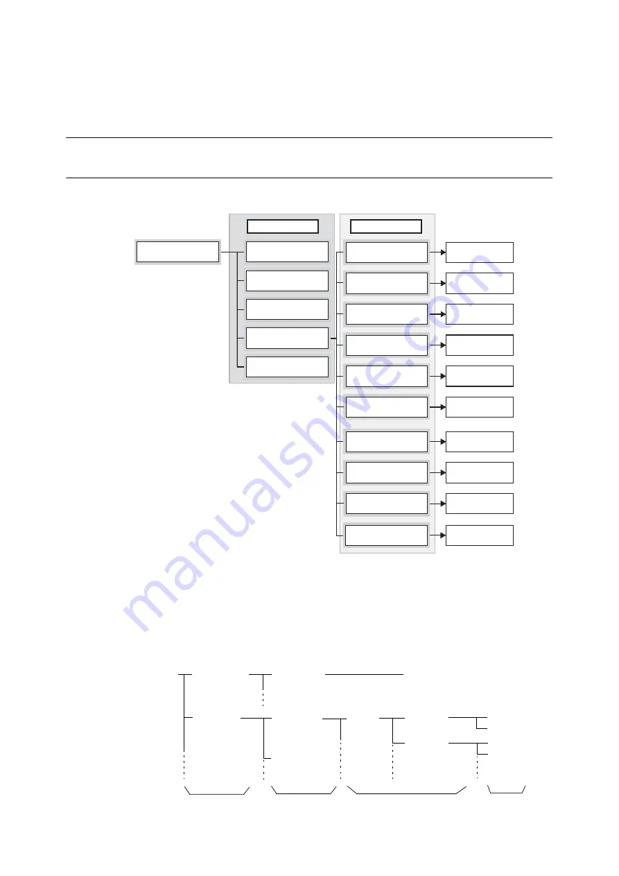 Fuji Xerox DocuPrint 5105 d User Manual Download Page 142