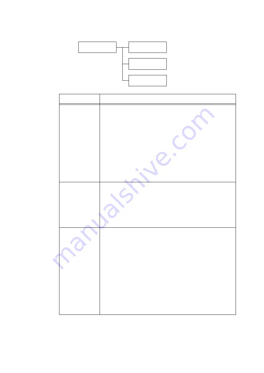 Fuji Xerox DocuPrint 5105 d User Manual Download Page 179