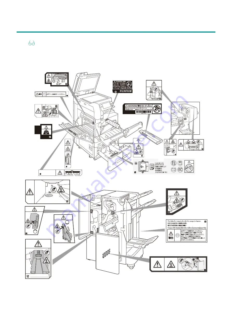 FujiFilm Apeos 3570 Reference Manual Download Page 36