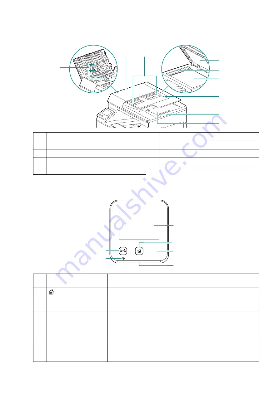 FujiFilm Apeos C325 dw Reference Manual Download Page 12