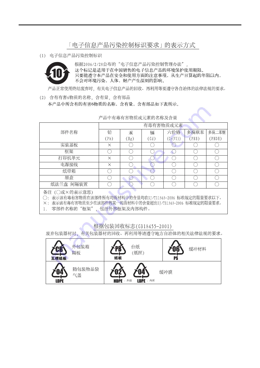 FujiFilm ASK-300 Скачать руководство пользователя страница 10