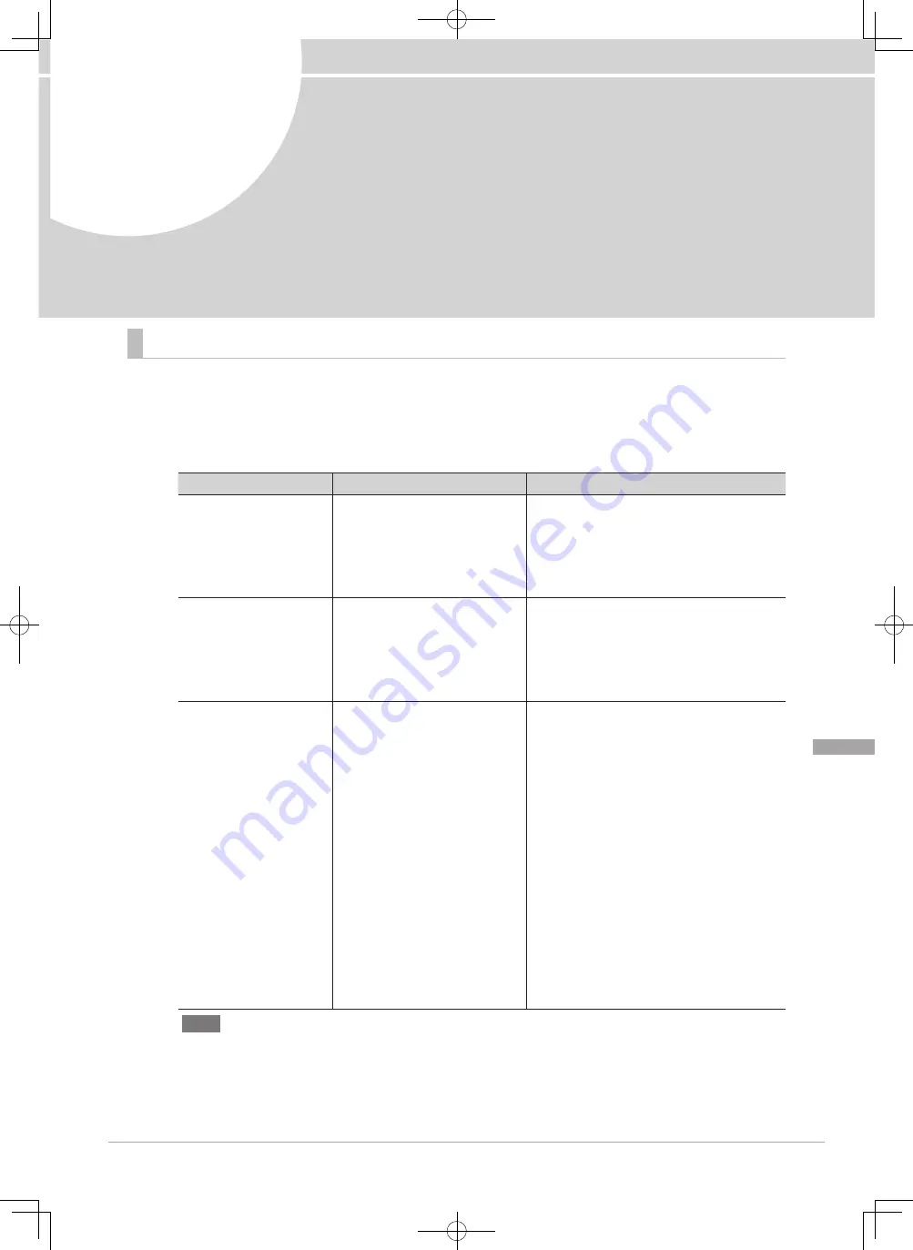 FujiFilm BL-7000 Operation Manual Download Page 61