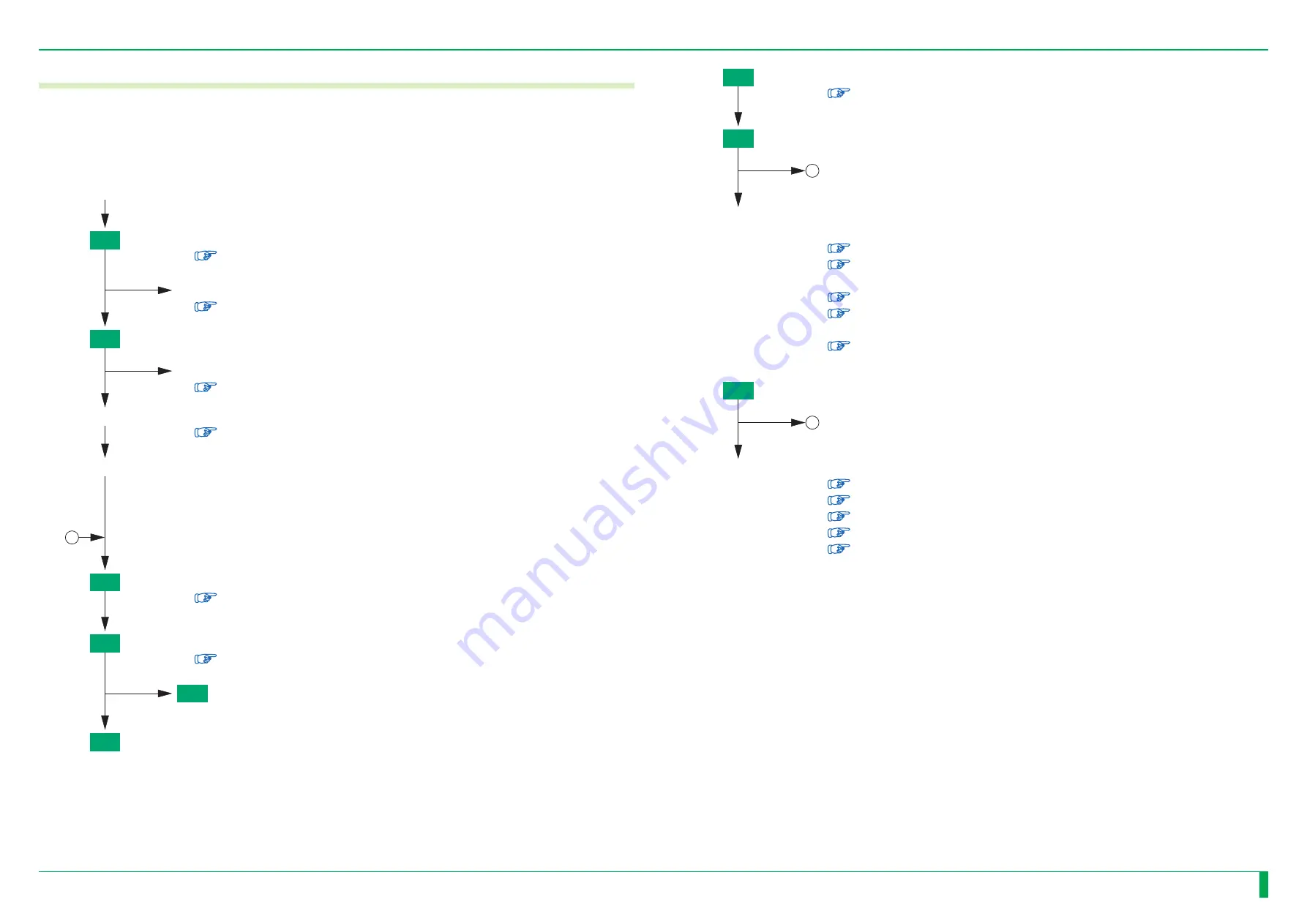 FujiFilm ClearView CS Service Manual Download Page 256