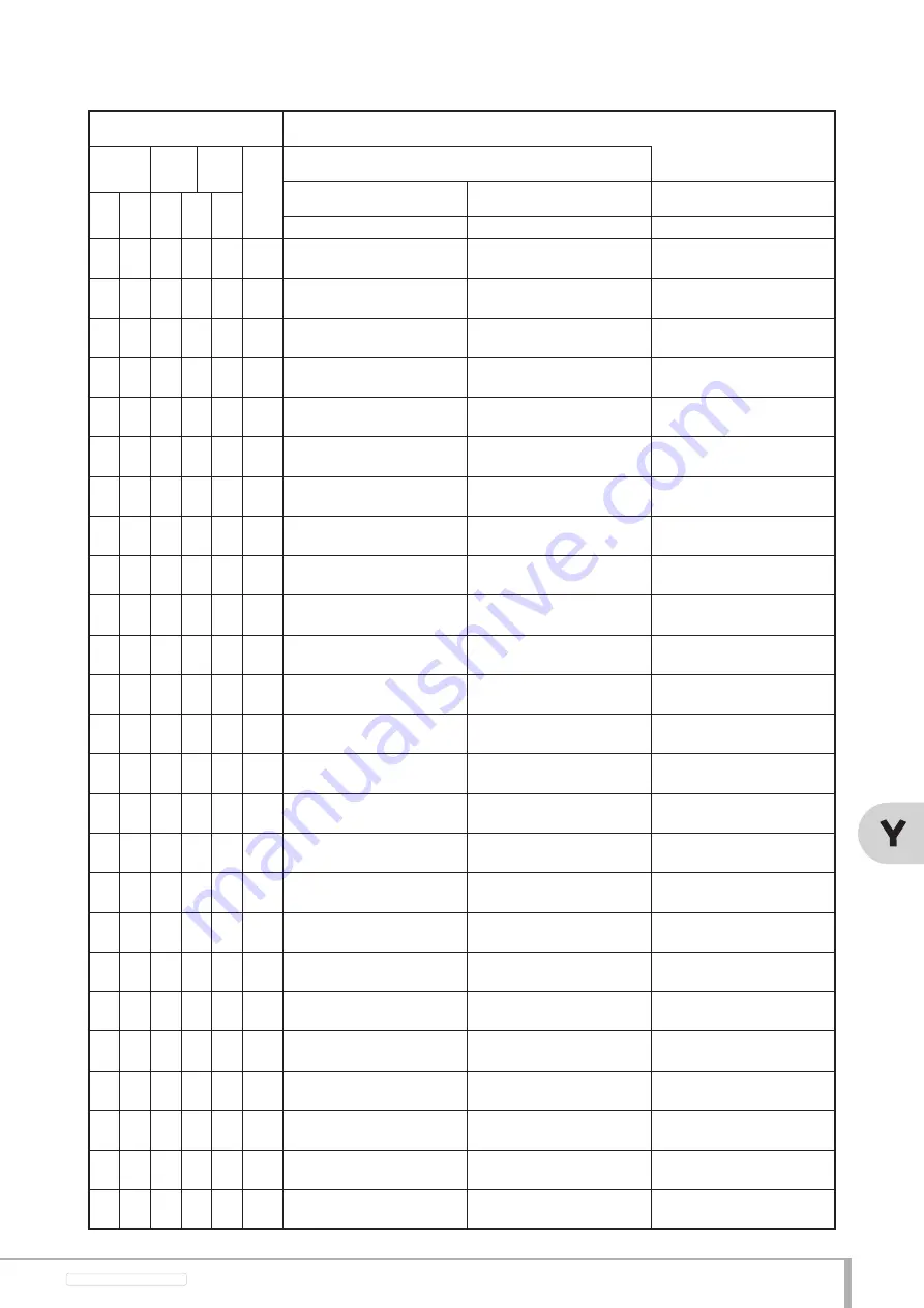 FujiFilm CR-IR 355RU Operation Manual Download Page 99