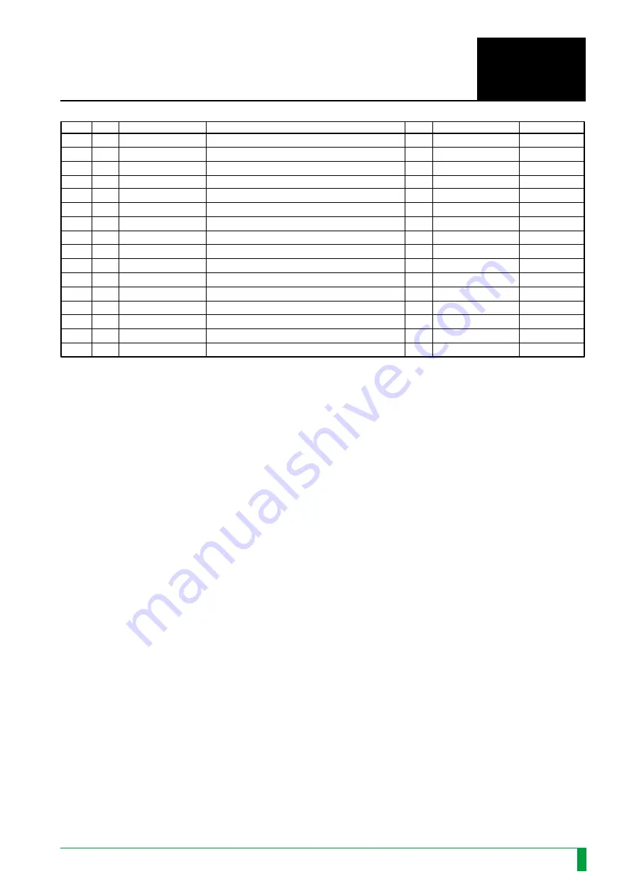 FujiFilm CR-IR341 Service Manual Download Page 1034