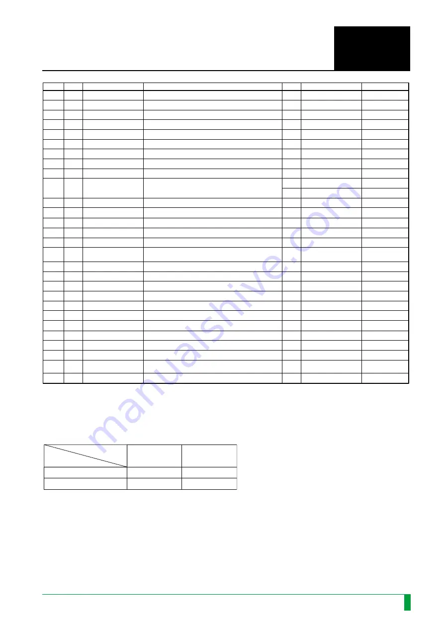 FujiFilm CR-IR341 Service Manual Download Page 1048