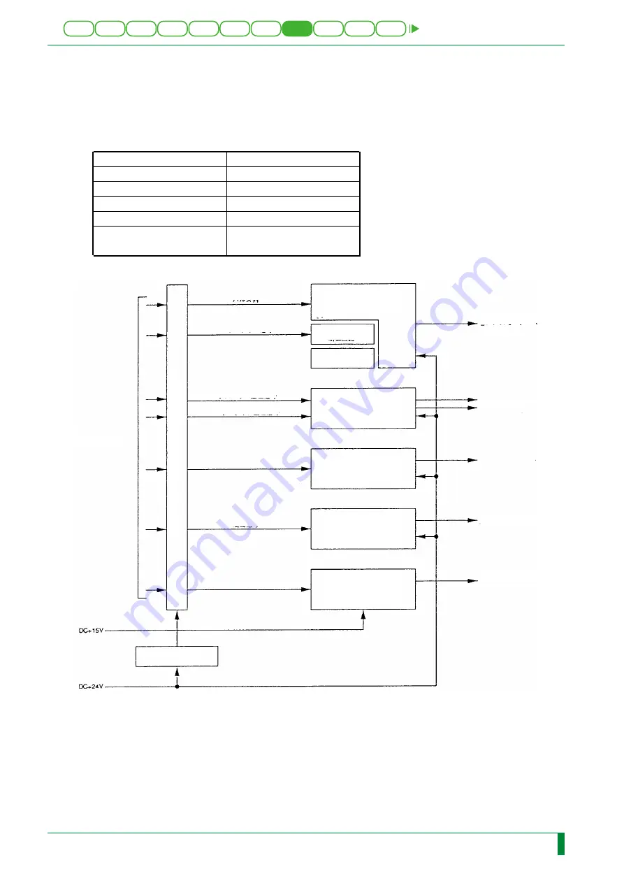 FujiFilm CR-IR341 Service Manual Download Page 107