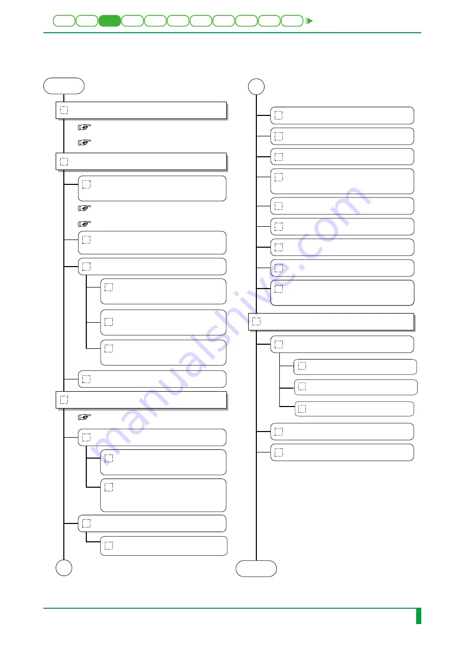 FujiFilm CR-IR341 Service Manual Download Page 1187