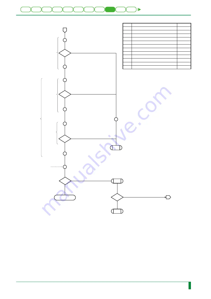 FujiFilm CR-IR341 Service Manual Download Page 129