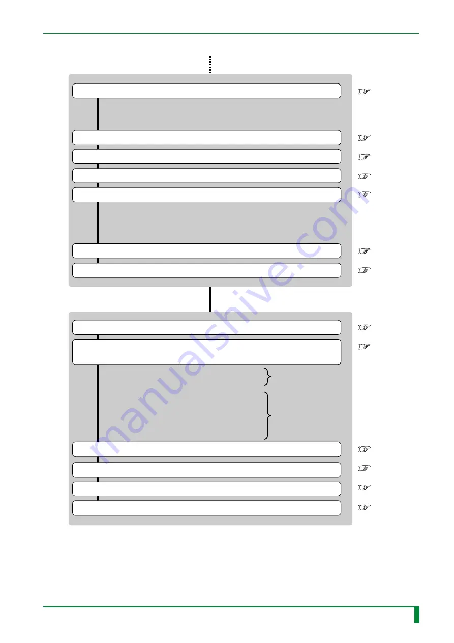 FujiFilm CR-IR341 Service Manual Download Page 1418