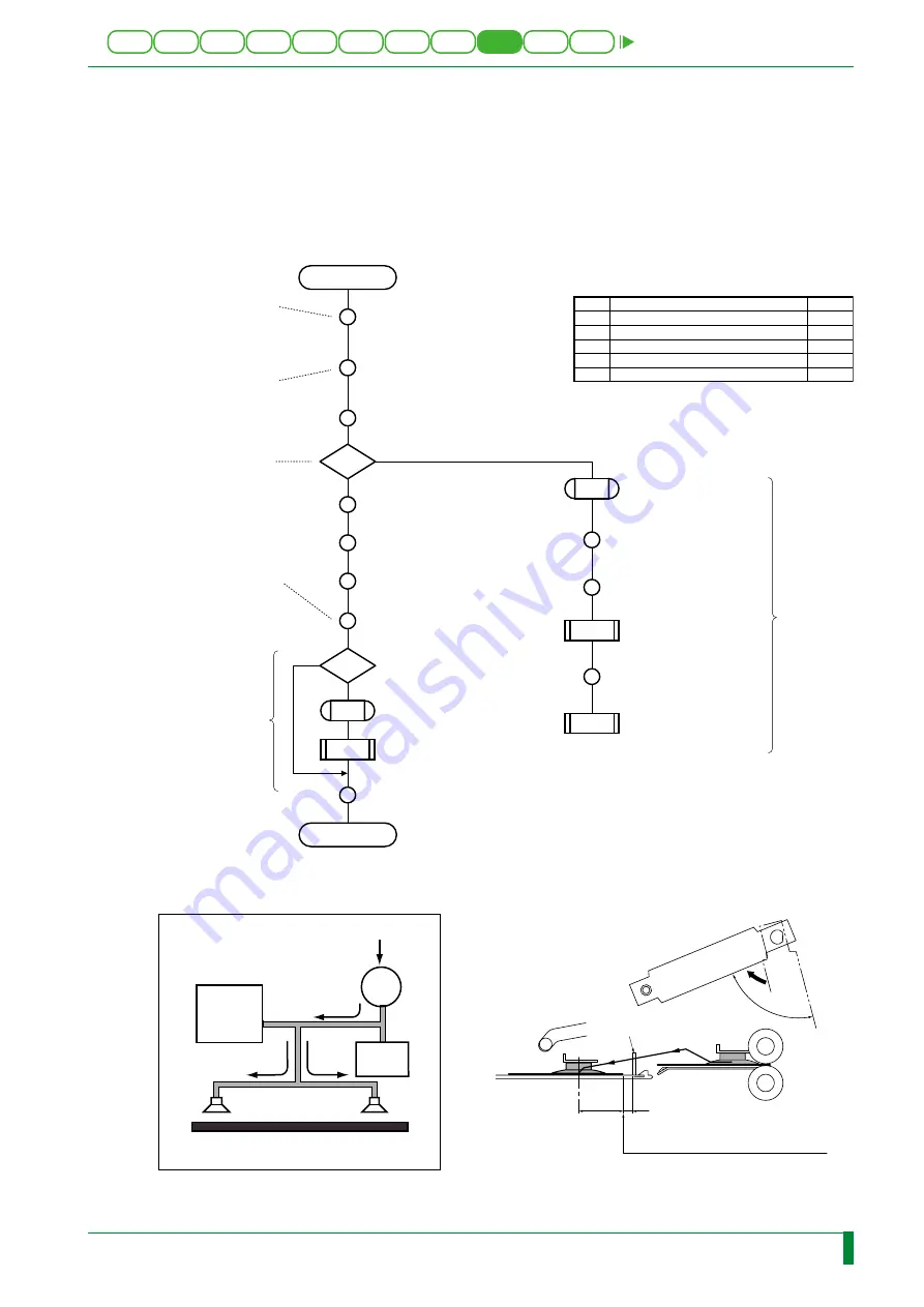 FujiFilm CR-IR341 Service Manual Download Page 164