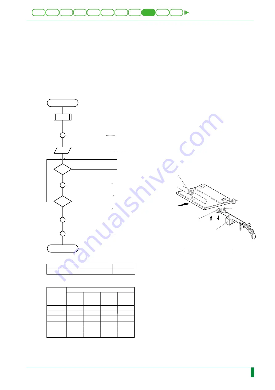 FujiFilm CR-IR341 Service Manual Download Page 166