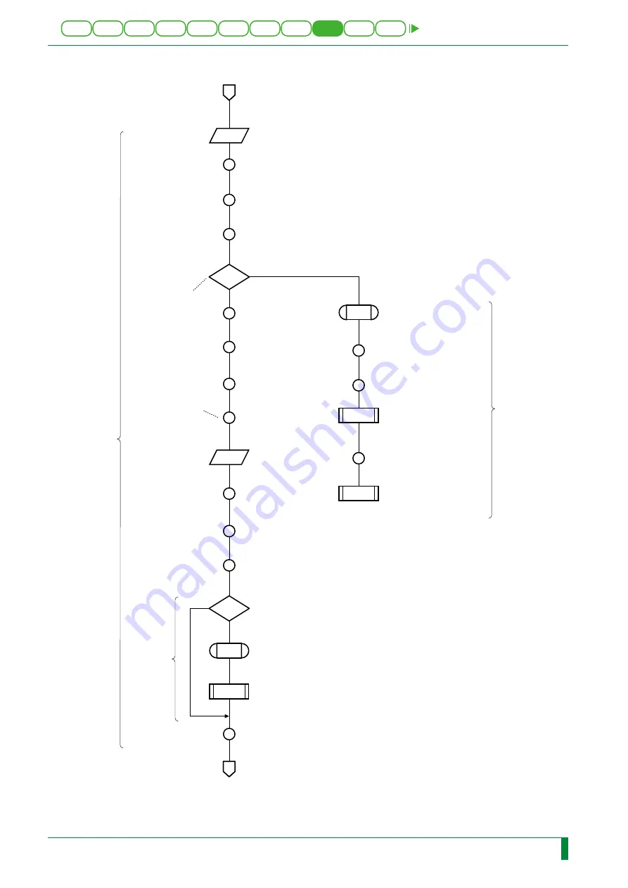 FujiFilm CR-IR341 Service Manual Download Page 177