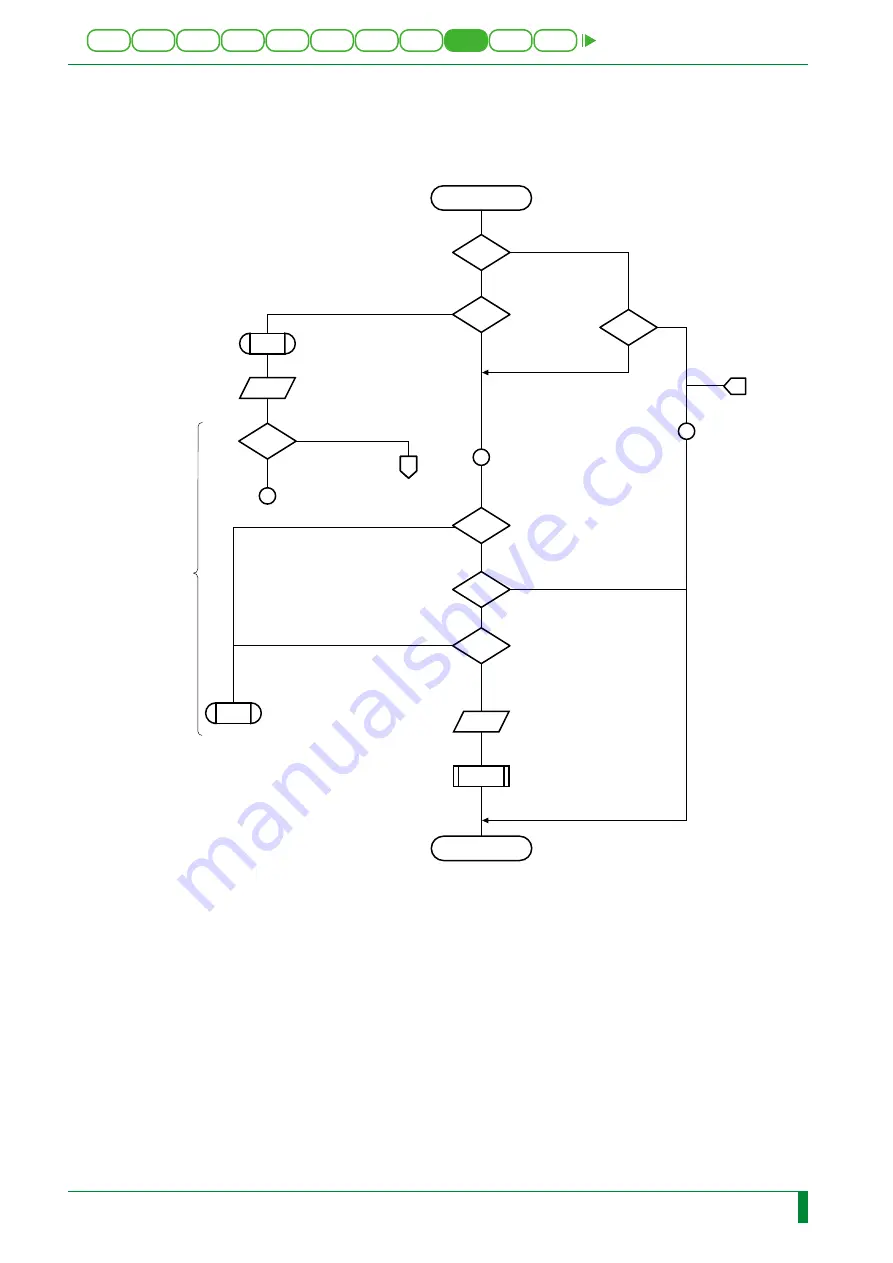 FujiFilm CR-IR341 Service Manual Download Page 199