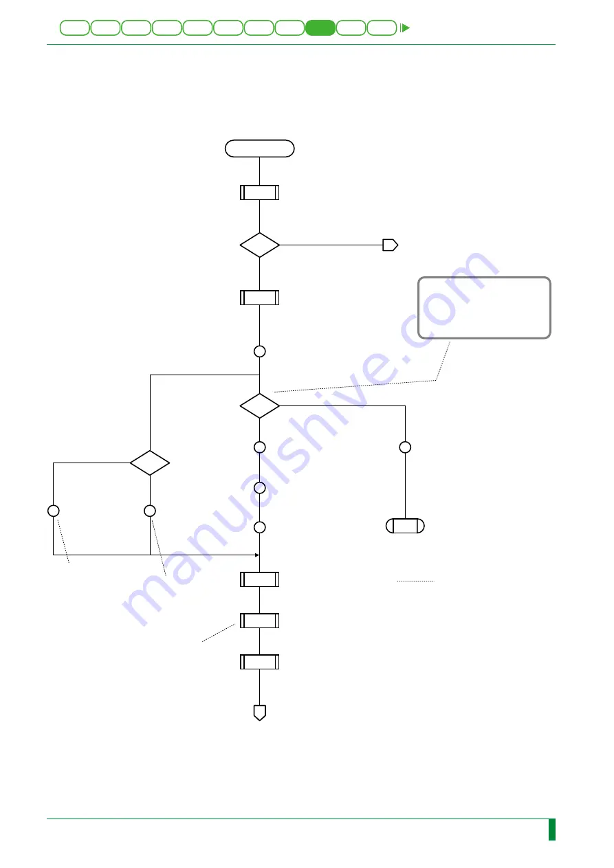 FujiFilm CR-IR341 Service Manual Download Page 203