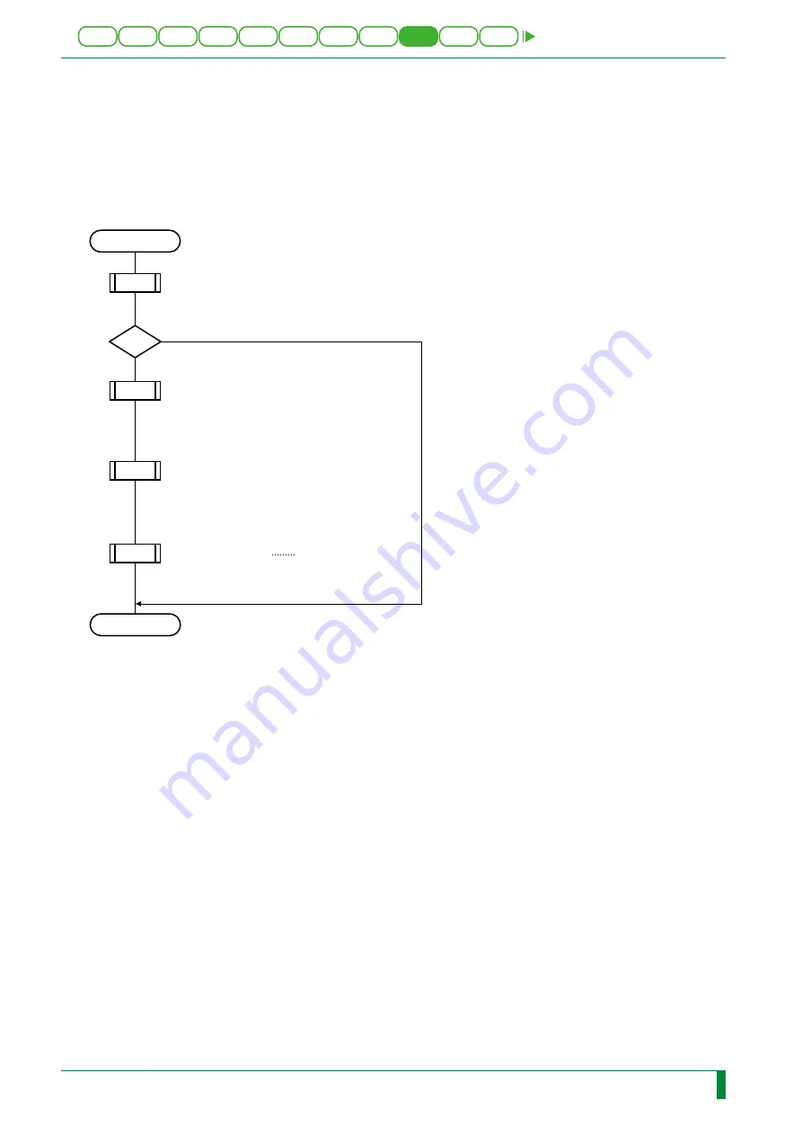 FujiFilm CR-IR341 Service Manual Download Page 207