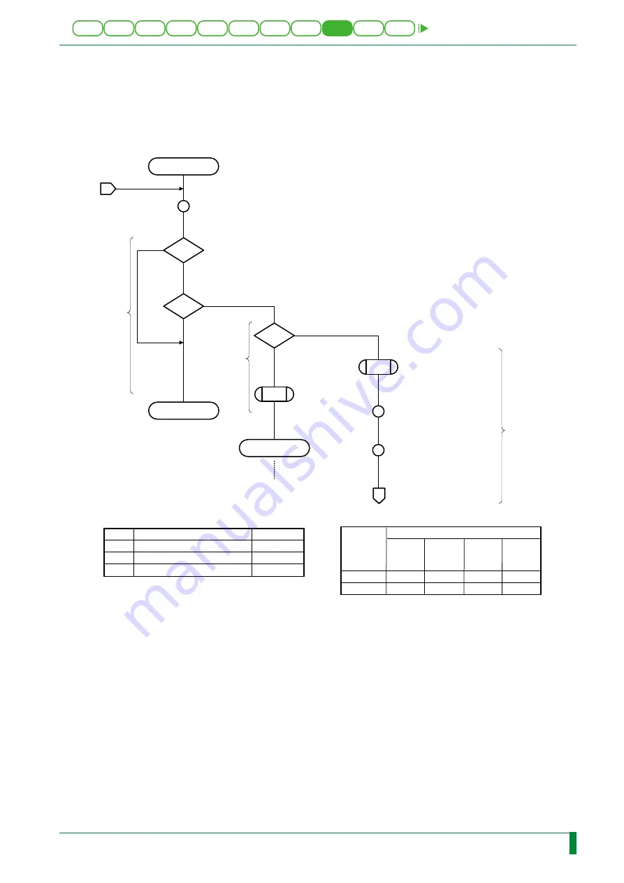 FujiFilm CR-IR341 Service Manual Download Page 218