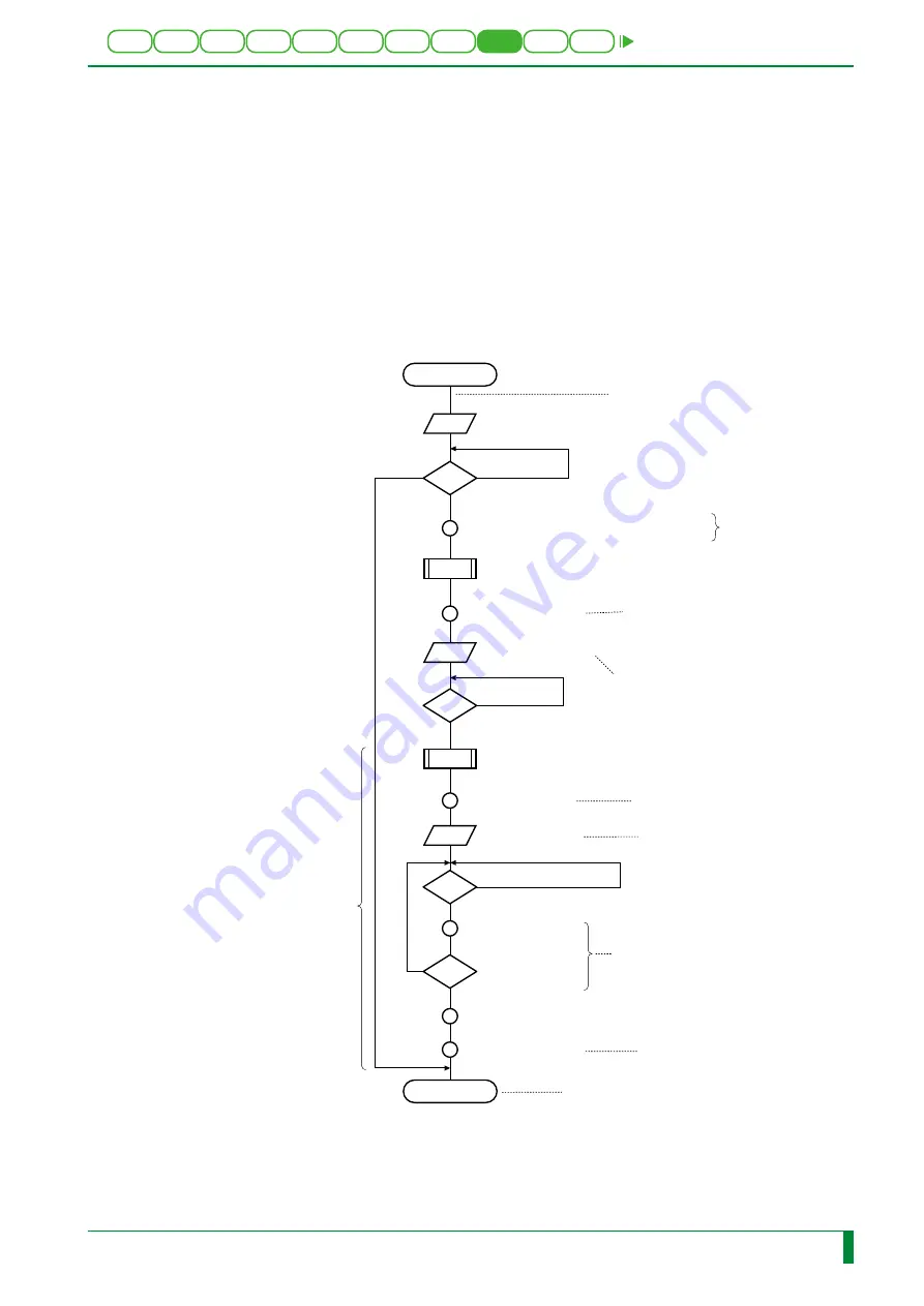 FujiFilm CR-IR341 Service Manual Download Page 224