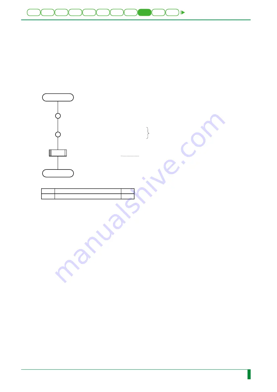 FujiFilm CR-IR341 Service Manual Download Page 225