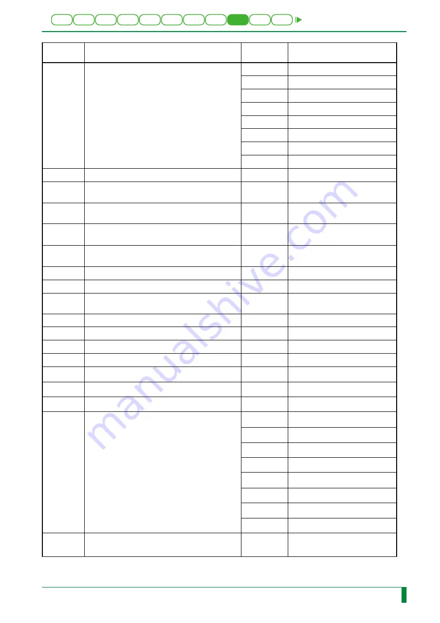 FujiFilm CR-IR341 Service Manual Download Page 232