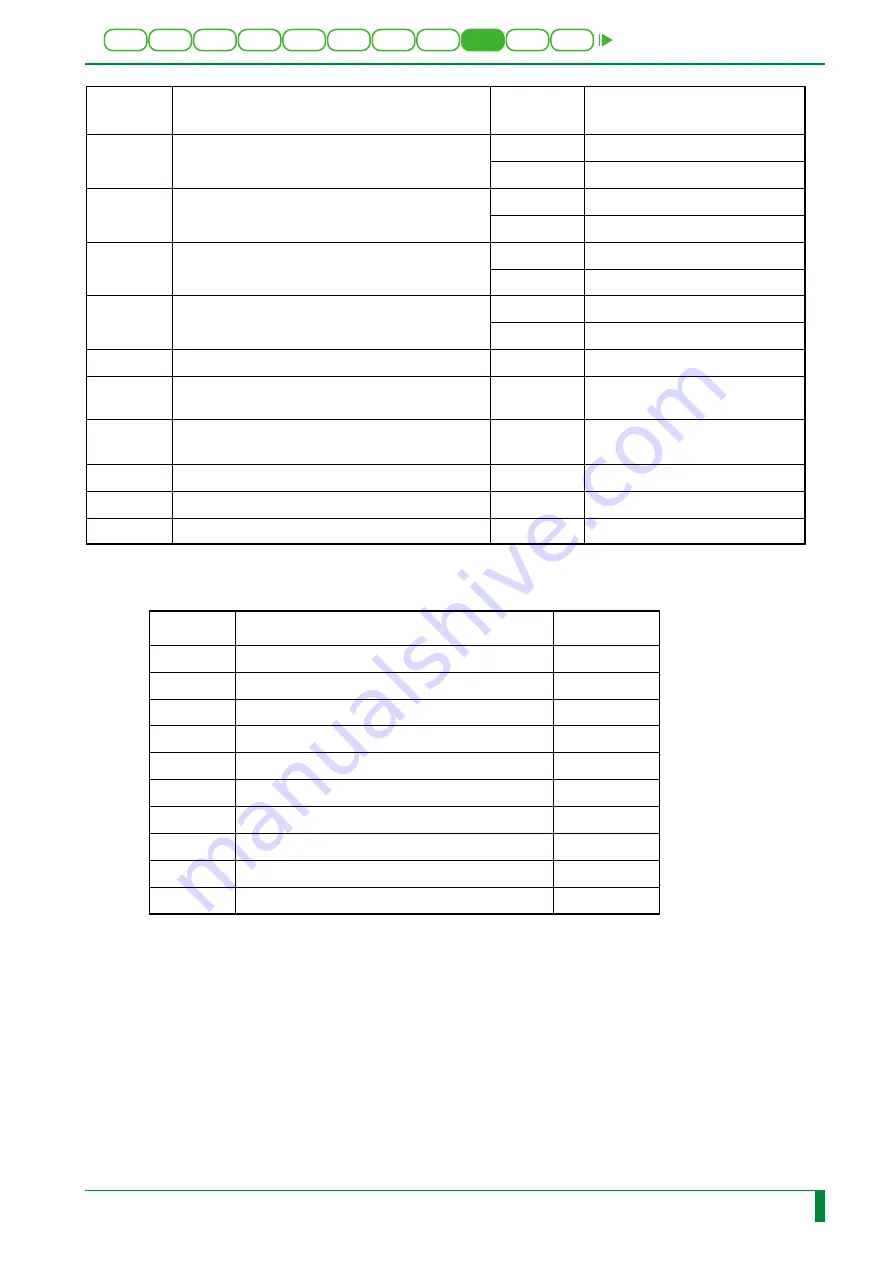 FujiFilm CR-IR341 Service Manual Download Page 234