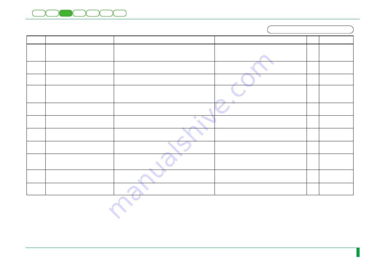 FujiFilm CR-IR341 Service Manual Download Page 266