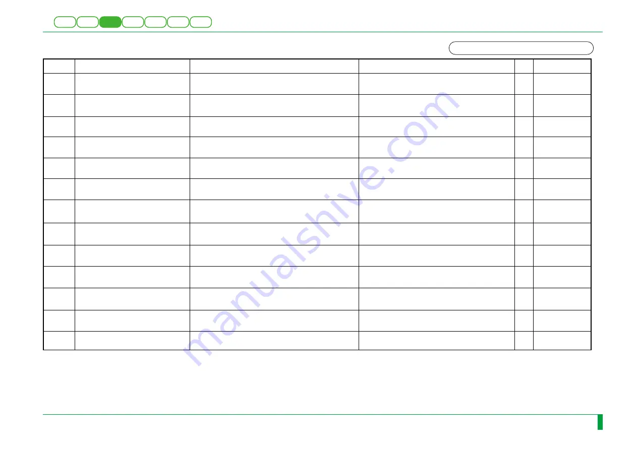 FujiFilm CR-IR341 Service Manual Download Page 267