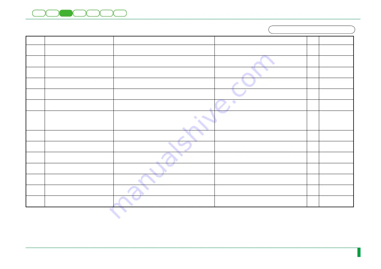 FujiFilm CR-IR341 Service Manual Download Page 272