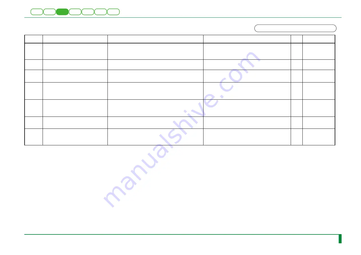 FujiFilm CR-IR341 Service Manual Download Page 295