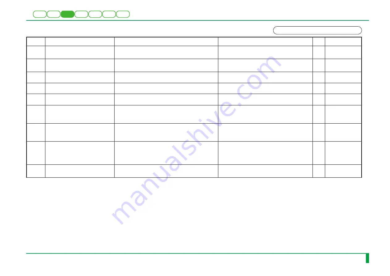 FujiFilm CR-IR341 Service Manual Download Page 305