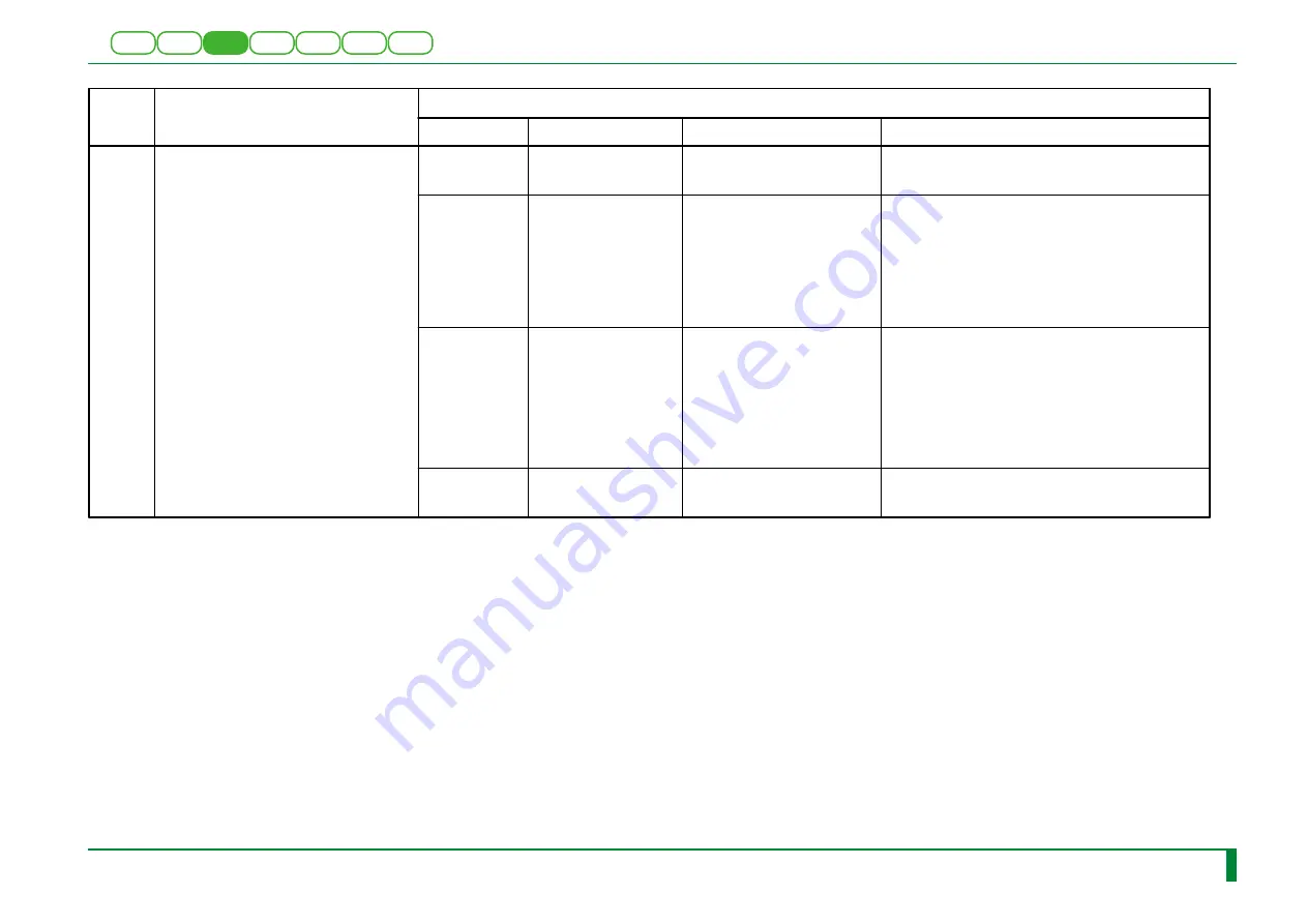 FujiFilm CR-IR341 Service Manual Download Page 326