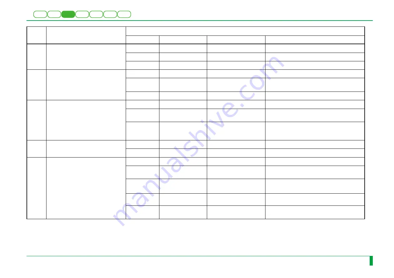 FujiFilm CR-IR341 Service Manual Download Page 334